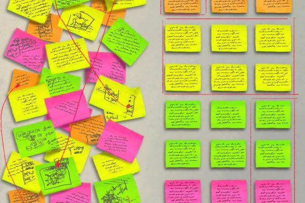 Can a Post-it Make You Smarter?