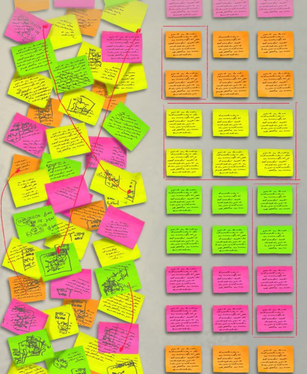 Can a Post-it Make You Smarter?